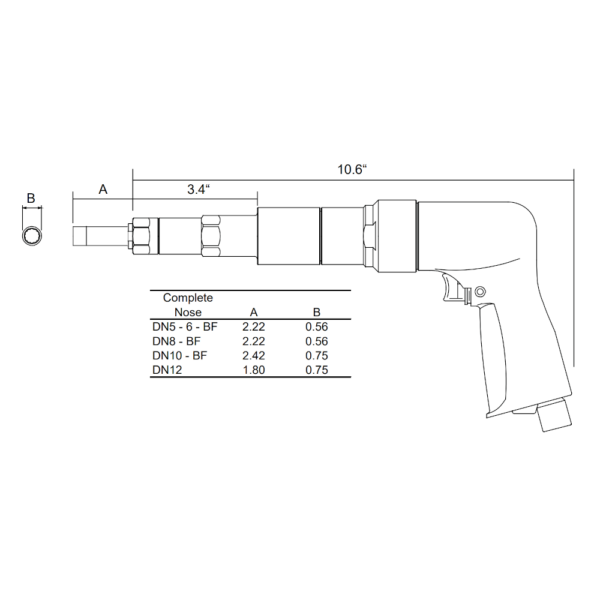 Lok-Fast MTD Pistol-Grip Installation Tool, Composi-Lok II - Image 2