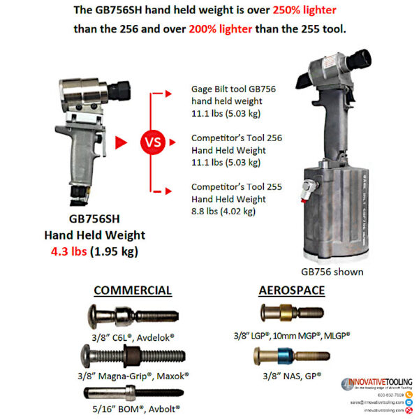 Gage Bilt GB756SH Split-Handle Rivet Gun - Image 3