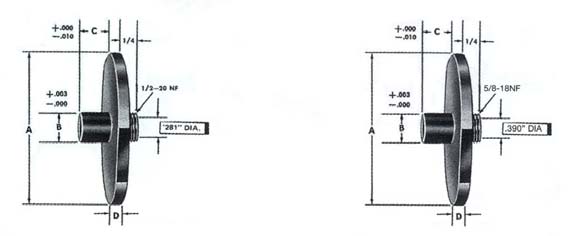 Dotco 12L1280-36RT .3 hp 12000 RPM 1/4